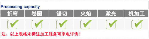 山東一鋼 山東一鋼